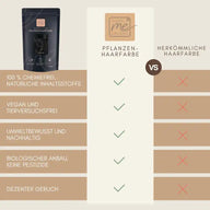 Profi-Pflanzenhaarfarbe SET kühles dunkles Schwarz "cool deep black"