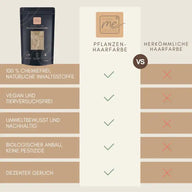 Vergleich Pflanzenhaarfarbe vs. herkömmliche Haarfarbe, vegan, chemiefrei, biologisch.