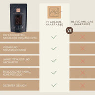 Professional Plant Hair Colour SET Cool Deep Mahogany Brown