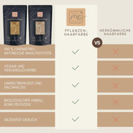 Profi-Pflanzenhaarfarbe kühles Hell-Blond "cool light blond in 2-Steps" 2x 90g Nachfüllpacks