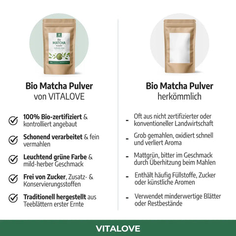 Bio-Matcha-Pulver-VITALOVE