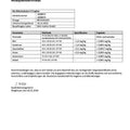 Analysenzertifikat für Bio Bitterkräuter II Tropfen mit Schadstoffanalyse von Lebenskraftpur, Laborbericht