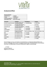Analysezertifikat Bio Grasssaft Pulver, Schadstoff- und Mikrobiologie-Test, Laborergebnisse