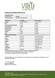 Analysezertifikat für Bio Hojicha Pulver mit detaillierten Nährwertangaben und Vitanu-Logo
