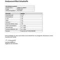 Analysenzertifikat Schadstoffe für Bio Kürbiskerne gekeimt von Vitanu, Laborbericht mit Ergebnistabelle.