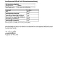 Analysenzertifikat zur Fett-Zusammensetzung von Bio Leinsamenmehl gekeimt mit Nährwerttabelle.