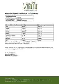 Analysezertifikat für Bio Wildkräuter Pulver Vitamine und Mineralstoffe, Tabelle mit Nährwerten.