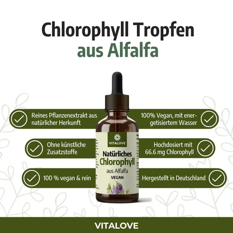 Chlorophyll Drops (Natural from Alfalfa) - 50 ml