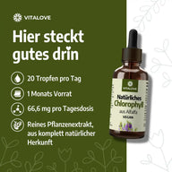 Chlorophyll Drops (Natural from Alfalfa) - 50 ml