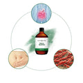 Echt Vital Darm Biopro Flasche mit Darmgrafik, Bauch und Mikroorganismen, Nahrungsergänzung