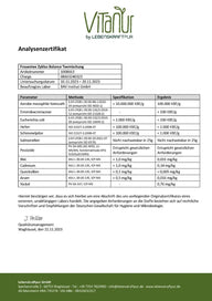 Analysenzertifikat für Frauentee Zyklus Balance Teemischung mit Laborwerten zu Schadstoffen und Keimen.