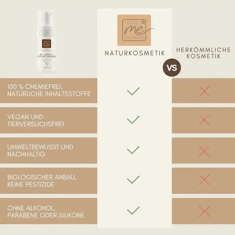 Haarschaum - My perfect Styling Mousse 5 in 1 alkoholfrei Bio-Naturkosmetik 150ml - VITALOVE - Naturprodukte