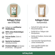 Vergleich Kollagen Hydrolysat Pulver von VITALOVE