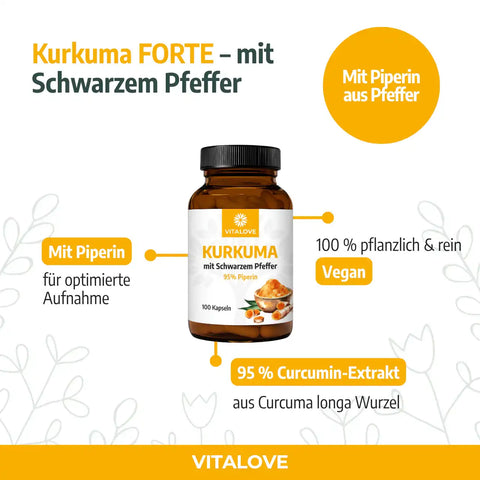 Kurkuma Forte Kapseln (mit schwarzem Pfeffer) – 100 Kapseln