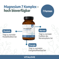 Magnesium-Komplex-Kapseln-wirkung