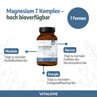 Magnesium-Komplex-Kapseln-wirkung