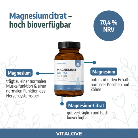 Magnesium-Citrat-Kapseln-wirkung