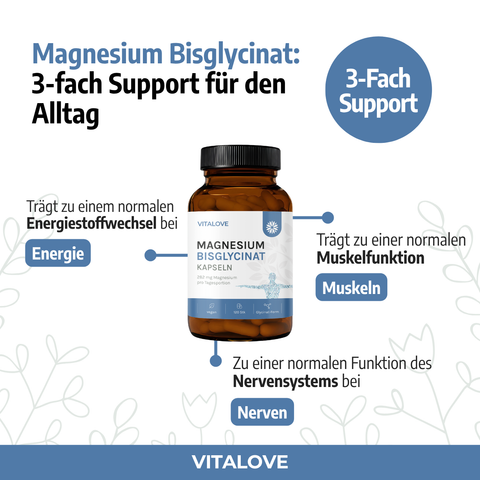 Magnesium-Bisglycinat-support-infos