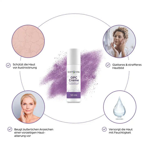Echt Vital OPC Creme 50ml, Anti-Aging Hautpflege, feuchtigkeitsspendend, glättet Haut