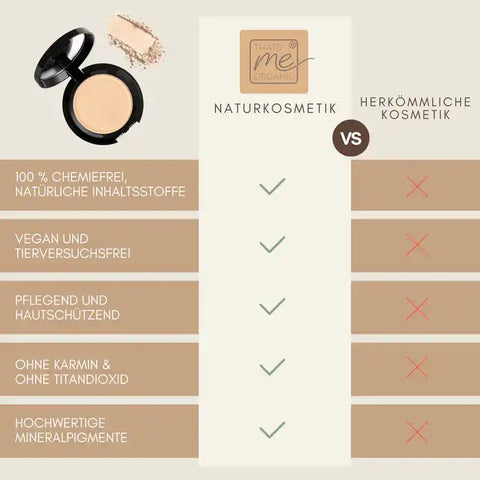Bio-cipria – trucco opacizzante, vegano e senza sostanze chimiche per tutti i tipi di pelle