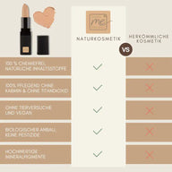 Bio-Concealer | natürlich, vegan + effektiv – für Makellose Haut in 2 Nuancen