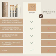 Trousse de pinceaux de maquillage professionnels Silver Ionic – 7 pièces, végane et antibactérienne pour cosmétiques décoratifs