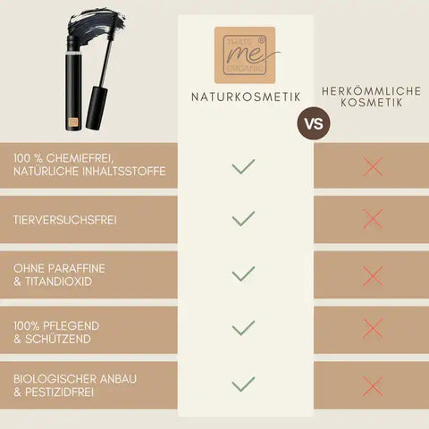 Bio-Mascara "Long Definition" für lange definierte Wimpern | Wimperntusche | Naturkosmetik