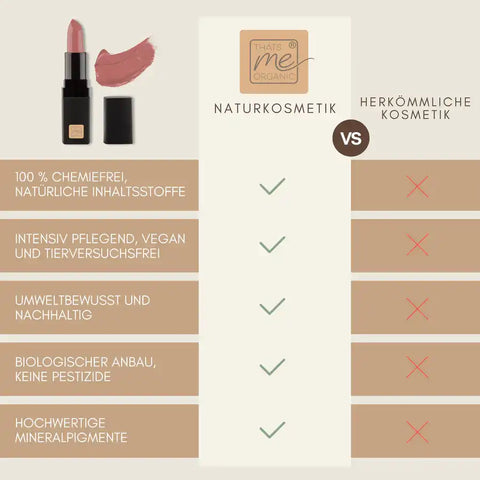 Rossetto Bio – 6 colori, vegano, cruelty-free + senza biossido di titanio – a lunga tenuta + nutriente