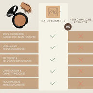 Bronzing Powder Sunny Kiss – Natürliches Bio-Tönungspuder für einen strahlenden, sonnengeküssten Teint