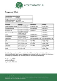 Analysenzertifikat für Silber Kolloidal 250ml Braunglas, Schadstoffanalyse, LebensKraftPur