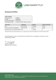 Analysezertifikat für Silberkolloid von Lebenskraftpur mit Messwerten und Laborangaben.