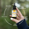 VITALOVE Vitamin D3 K2 Tropfen in der Anwendung