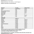 Rückseite der Vitanur Bio Brokkolisamen Gekeimt 350g Verpackung mit Zutaten, Nährwerttabelle und Bio-Siegel.