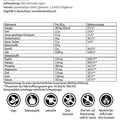 Rückseite Vitanur Bio Emmer Spirelli Gekeimt 500g, Zutatenliste, Nährwerttabelle, Bio- und Vegan-Logos