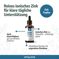 Infografik zu Zink und normalen Körperfunktionen