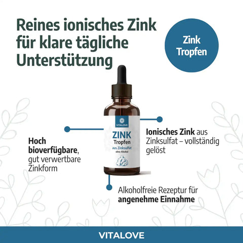 Infografik zu Zink und normalen Körperfunktionen